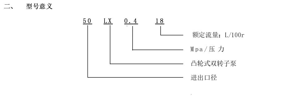 凸轮转子泵型号意义